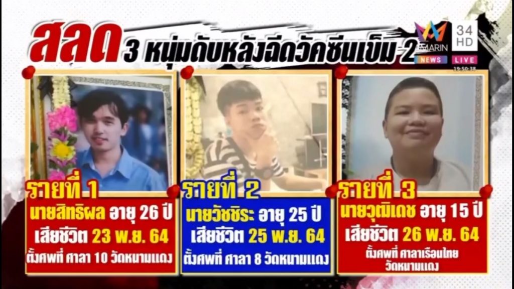Three young men in Thailand die after vaccination – doctors refuse to admit it is from the vaccine