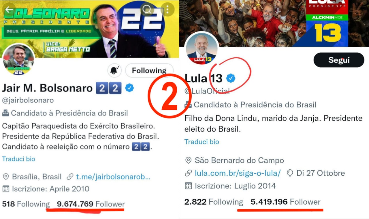 bolsonaro-vote-3